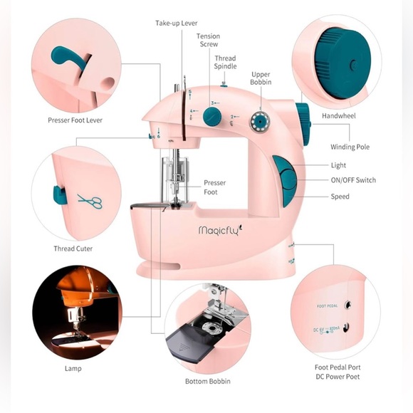 Magicfly Pink Mini Sewing Machine - Picture 8 of 9